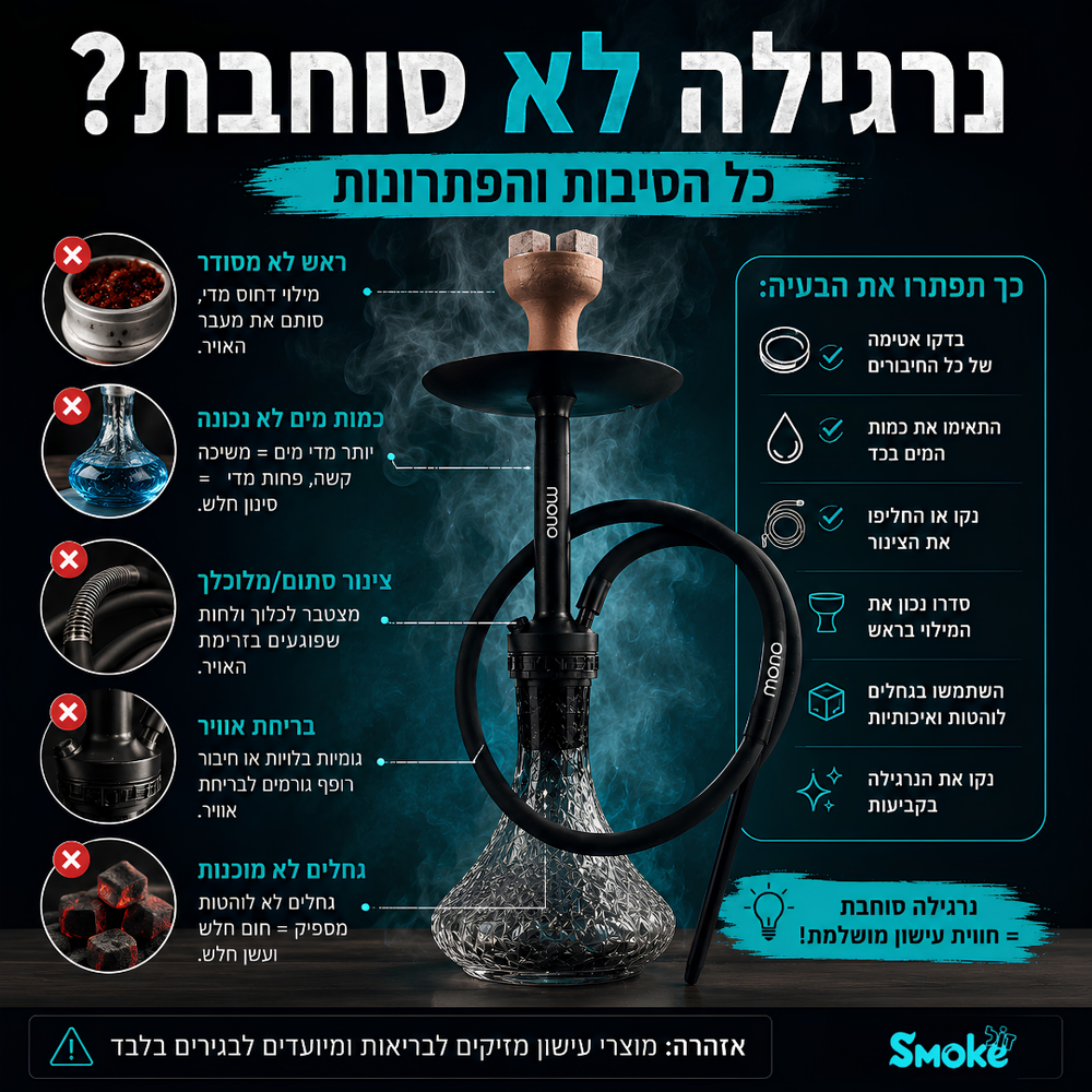 נרגילה לא סוחבת? כל הבדיקות והפתרונות לפי הסדר