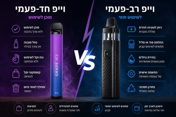 וייפ חד-פעמי או רב-פעמי - מה מתאים לכם?